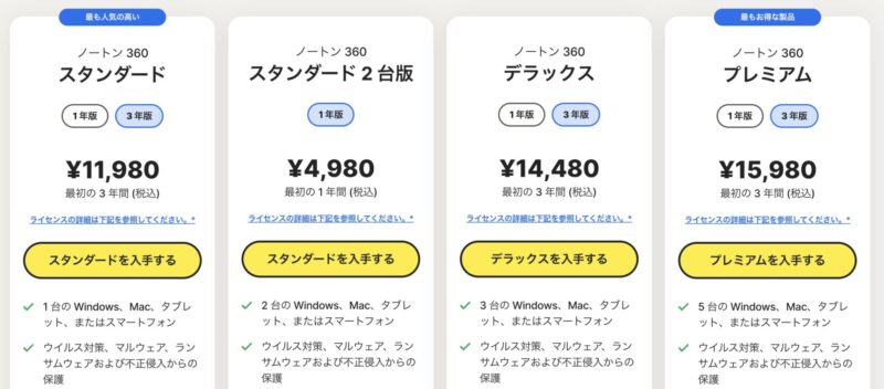 ①公式ストアにて、購入したい製品をカートに入れる