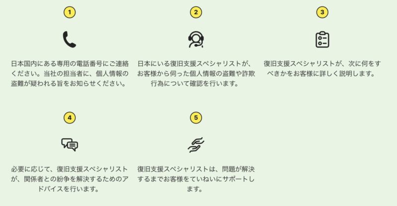 万が一の情報流出時に、専門家がアドバイス&復旧対応サポート