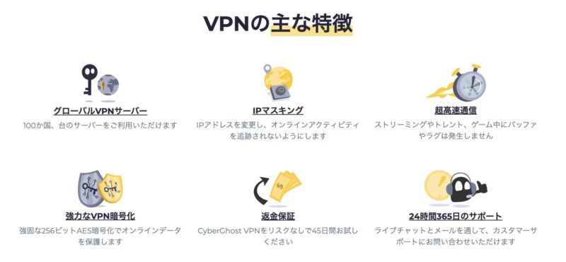 CyberGhost VPNの特徴